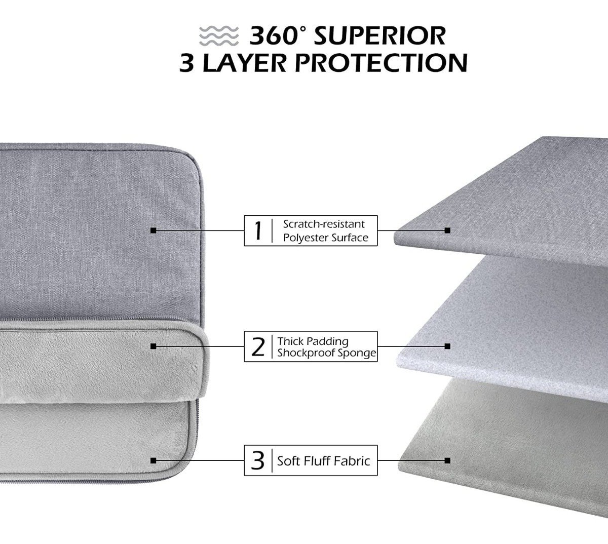 D 732985 MLC49821884699 052022 F