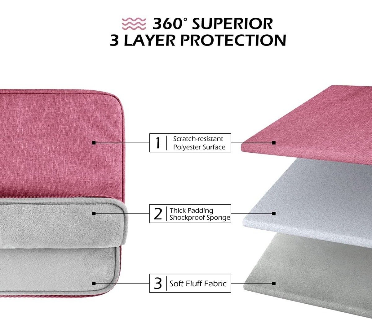 D 763610 MLC49821886480 052022 F