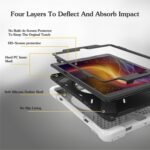 Funda Anti Golpes Más Lamina Para iPad Quinta Generación - Imagen 2