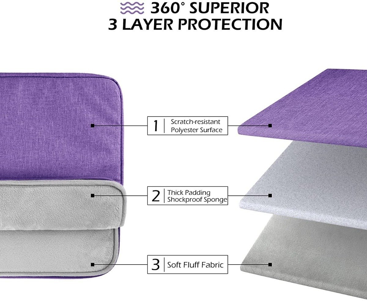 D 979830 MLC49821980206 052022 F