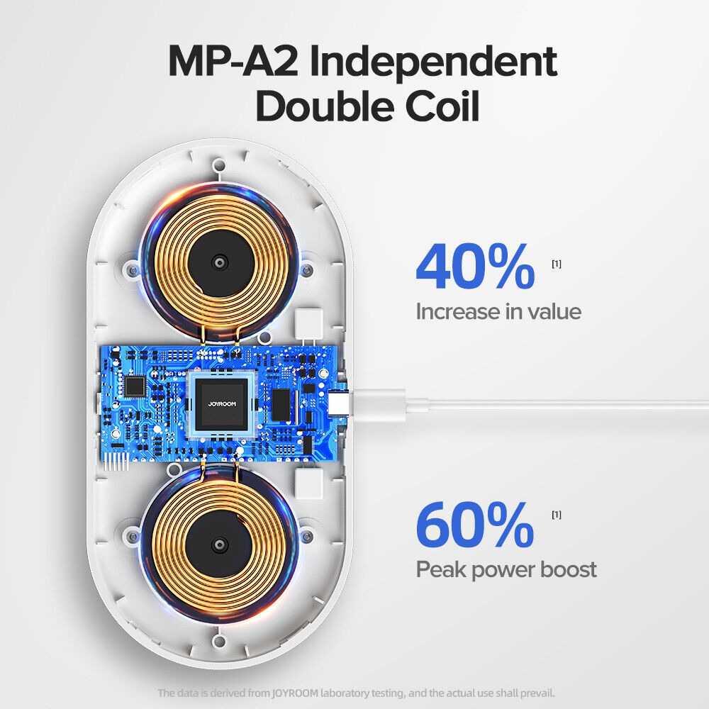 Cargador Inalambrico 15w Celular Y Reloj Joyroom Jr-a26 12 D 662249 MLC72532889282 102023 F